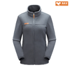 Two-tone fleece jacket